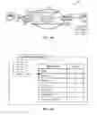 Fig. 06 - Resilient dual-homed data network hand-off