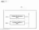 Fig. 02 - Communication device, terminal device, central server device, information processing system, telegram processing method and telegram generation method