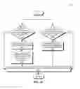 Fig. 07 - Content object return messages in a content centric network