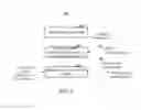 Fig. 09 - Proactive load balancing based on fractal analysis