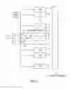 Fig. 03 - Multi-mobile core networks and value-added services