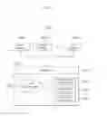 Fig. 02 - MULTI-TENANT BASED SYSTEM AND METHOD FOR PROVIDING SERVICES
