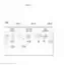 Fig. 03 - MULTI-TENANT BASED SYSTEM AND METHOD FOR PROVIDING SERVICES