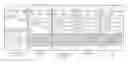 Fig. 01 - Polling extension application for interacting with a messaging application