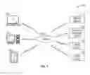 Fig. 02 - SYSTEM AND METHOD FOR REGULATING TRANSMISSION OF CONTENT TO PUBLIC PLATFORMS USING CONTEXT-BASED ANALYSIS
