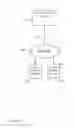 Fig. 02 - Mobile ad hoc networking