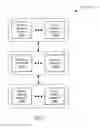 Fig. 02 - Peer state synchronization mechanism for dynamic network address translation (DNAT) in a network element