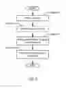 Fig. 06 - Peer state synchronization mechanism for dynamic network address translation (DNAT) in a network element