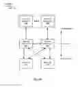Fig. 10 - Peer state synchronization mechanism for dynamic network address translation (DNAT) in a network element