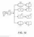 Fig. 08 - Manicoding for communication verification