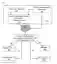 Fig. 01 - System and method for voice authentication