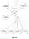 Fig. 02 - Preventing unauthorized access to secured information systems based on contextual login information
