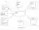 Fig. 01 - Provision of cross-device identification