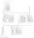 Fig. 04 - Provision of cross-device identification