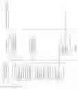 Fig. 10 - Provision of cross-device identification