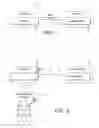 Fig. 02 - Management of relationships between a device and a service provider