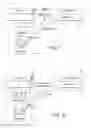 Fig. 07 - Management of relationships between a device and a service provider
