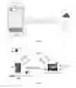 Fig. 02 - Proximity detection for mobile device access to protected resources