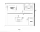 Fig. 02 - SYSTEM AND METHOD FOR SECURE COMMUNICATIONS WITH INTERNET-OF-THINGS DEVICES