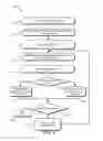Fig. 07 - Secure remote desktop session