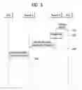 Fig. 05 - A METHOD AND APPARATUS FOR MANAGING A PREFERENCE SETTING FOR TRUST LEVEL INFORMATION OF CALLER IDENTITY IN A WIRELESS ACCESSS SYSTEM