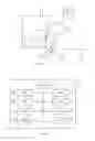 Fig. 02 - Method for making contactless transactions secure
