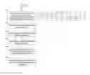 Fig. 01 - Emoji frequency detection and deep link frequency
