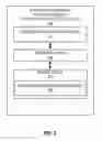 Fig. 03 - System for determining effectiveness and allocation of information security technologies