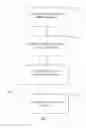 Fig. 02 - Identifying malicious identifiers