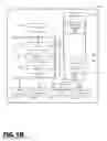 Fig. 08 - Detecting volumetric attacks