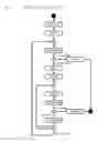 Fig. 01 - Graphical policy interface for network control systems