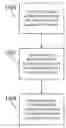 Fig. 01 - Methods and systems for protecting a secured network