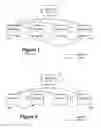 Fig. 02 - System and method for cascaded peer-2-peer video conferences