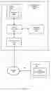 Fig. 02 - Manipulation of PDF files using HTML authoring tools
