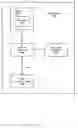 Fig. 03 - Manipulation of PDF files using HTML authoring tools