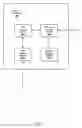 Fig. 04 - Manipulation of PDF files using HTML authoring tools