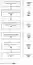 Fig. 06 - Manipulation of PDF files using HTML authoring tools