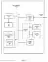 Fig. 07 - Manipulation of PDF files using HTML authoring tools