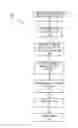 Fig. 01 - Download prioritization
