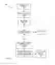 Fig. 06 - Download prioritization