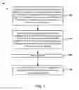 Fig. 08 - Multiple file delivery over unidirectional transport protocol sessions for a service