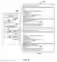 Fig. 09 - Multiple file delivery over unidirectional transport protocol sessions for a service