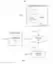 Fig. 02 - Customizing Third-Party Content using Beacons on Online Social Networks