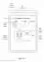 Fig. 07 - Customizing Third-Party Content using Beacons on Online Social Networks