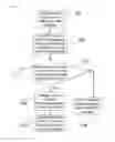 Fig. 02 - Method and system for allowing the use of domain name based network policies stored in a second device in enforcing network policy at a first device