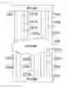 Fig. 07 - Methods and systems for creating protocol header for embedded layer two packets
