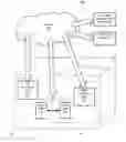Fig. 01 - Managing energy usage in mobile devices