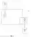 Fig. 07 - Managing energy usage in mobile devices