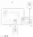 Fig. 08 - Managing energy usage in mobile devices