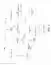 Fig. 07 - Dynamic initiation of automated call